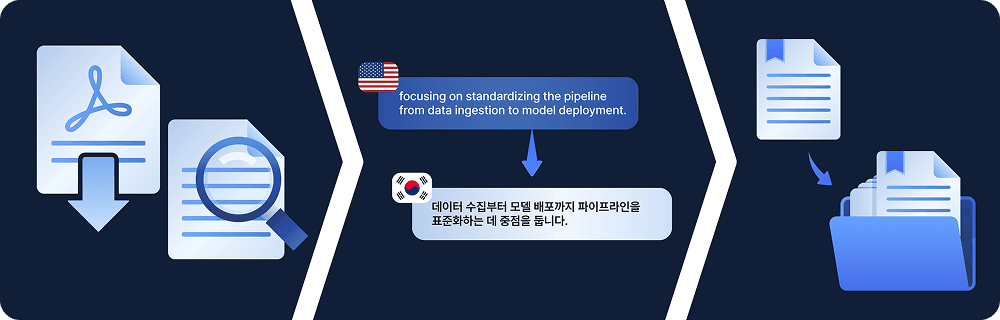 사용 방법 일러스트